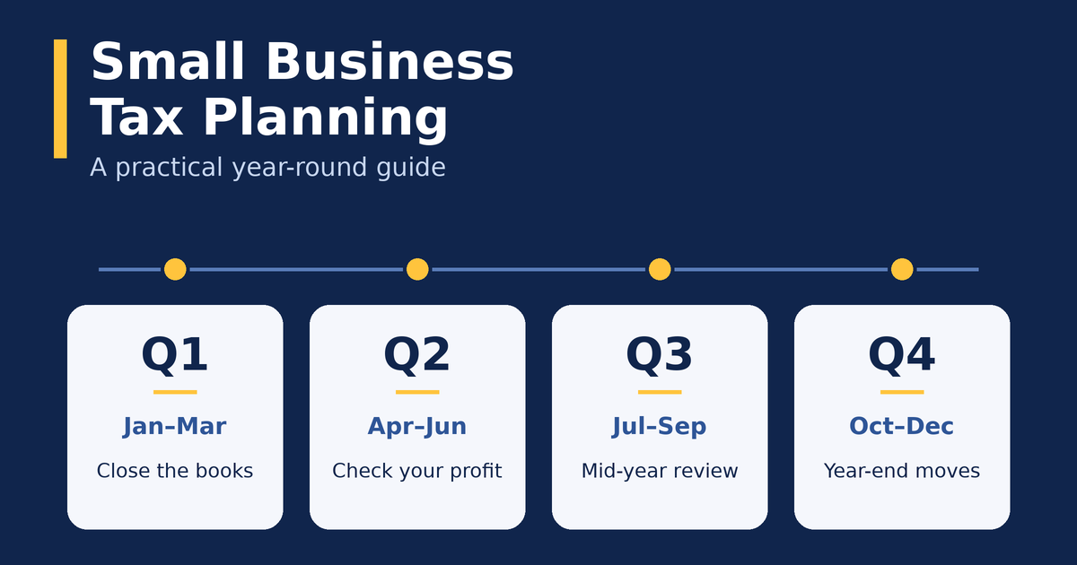Small Business Tax Planning: A Practical Year-Round Guide