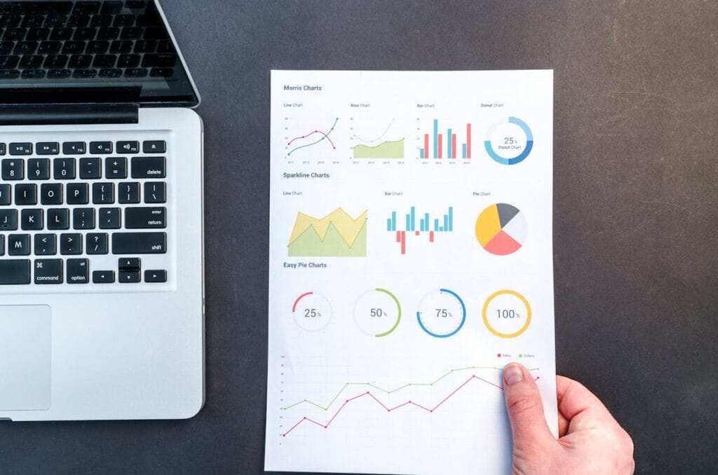 Ai Marketing Course