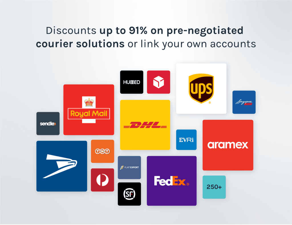 Easyship Review
