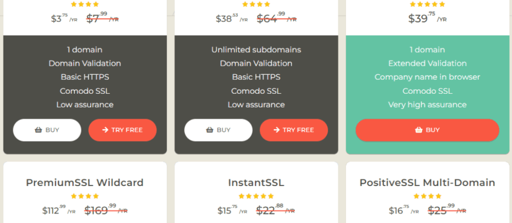 cheap ssl certificate