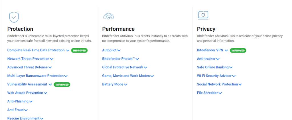 bitdefender vpn review