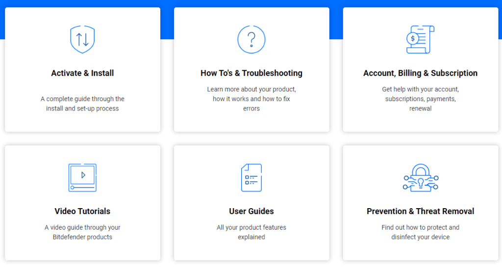 bitdefender review