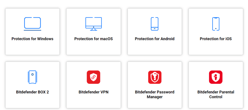 bitdefender review