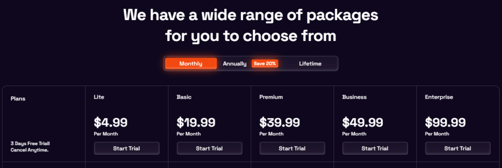 blogify review
