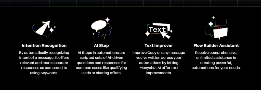 manychat review